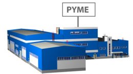 PYME